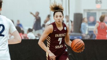 2022 ASGR Top 175 Women's Basketball Recruiting Class Rankings