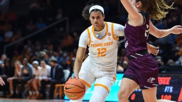 2022 WNBA Mock Draft 1.0: How Lottery Shocker Impacts Top Prospects, News,  Scores, Highlights, Stats, and Rumors