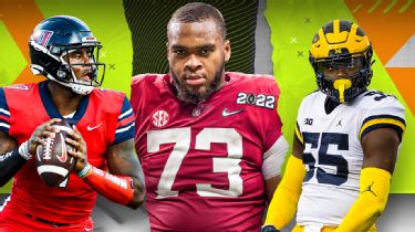 NFL Draft Prospects with the Most at Stake at the 2022 Combine