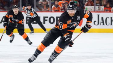 Florida Panthers on X: We have acquired Claude Giroux, Connor Bunnaman  & German Rubtsov and a 2024 fifth-round pick from the Philadelphia  Flyers in exchange for Owen Tippett, a conditional 2024 first-round