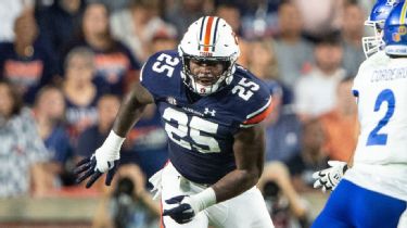 Auburn Made: 2023 NFL Draft Tracker - Auburn University Athletics