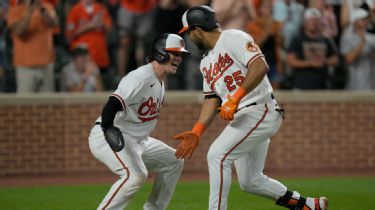 Surprise! Orioles Tied for League Lead in Uniform Combinations