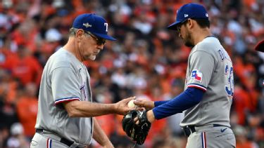 Texas Rangers Manager Bruce Bochy Passes Walter Alston on MLB Wins