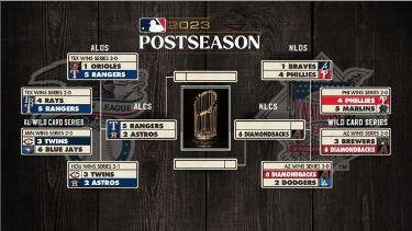 2023 MLB Playoff Printable Bracket: Wild Card Round