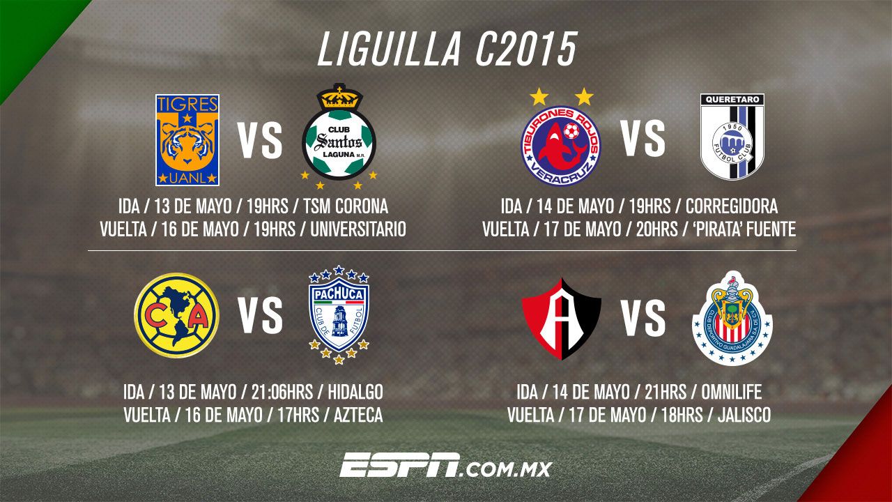 Anuncian horarios para los partidos de Cuartos de Final de la Liga MX