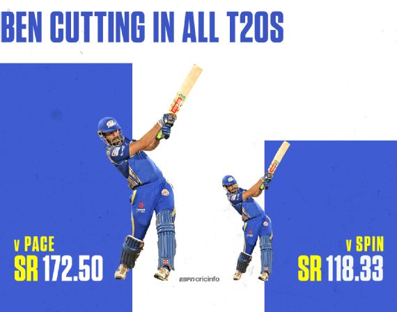 Talking Points How Kkr Fell Apart In The Chase