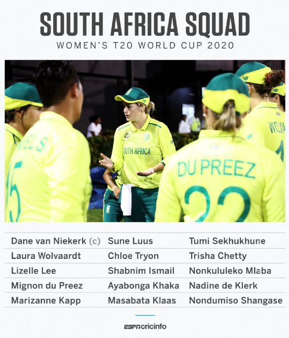 Dane Van Niekerk Returns To Captain South Africa In T20 World