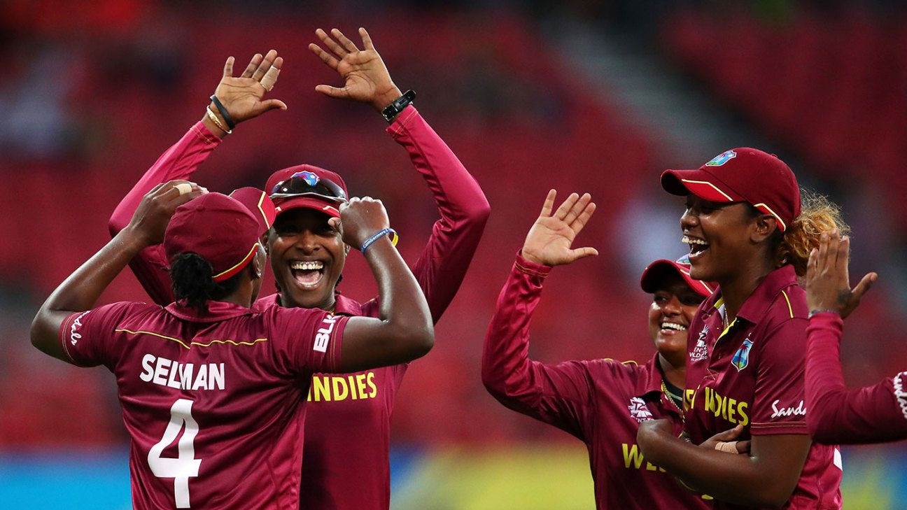 West Indies Team