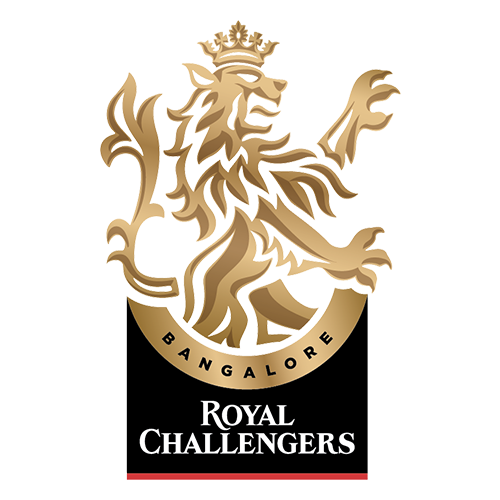Royal Challengers Bangalore Cricket Team Scores Matches Schedule