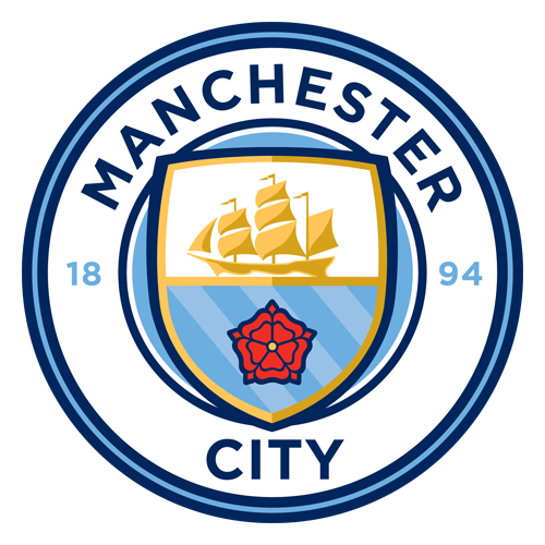 Manchester City News And Scores Espn