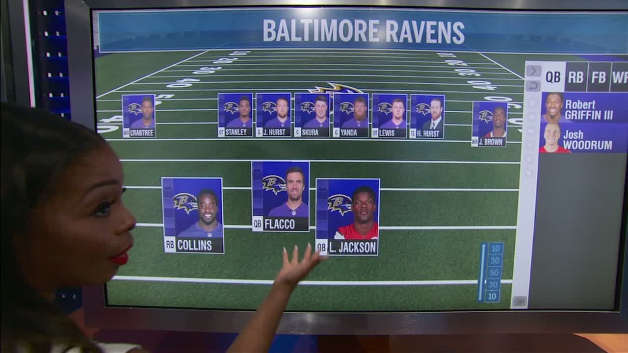 How the Ravens transformed their depth chart ESPN Video