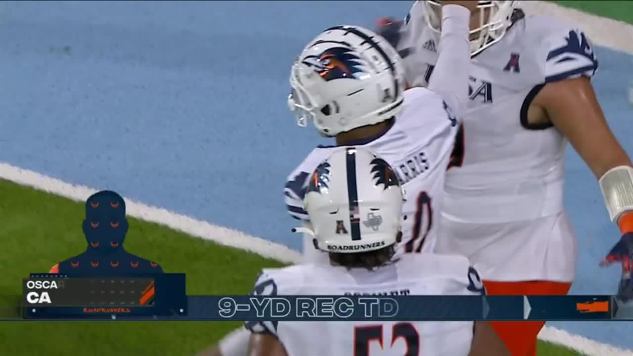 UTSA Roadrunners vs. Tulane Green Wave Full Highlights ESPN Video