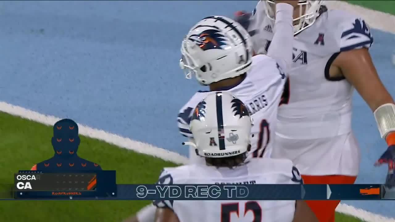 UTSA Roadrunners vs. Tulane Green Wave Full Highlights ESPN Video