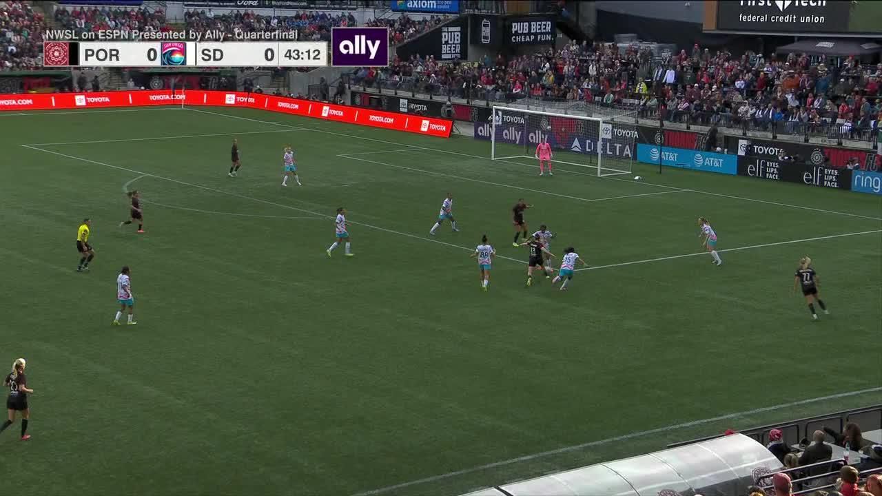 500 Internal Server Error Internal Server Error
The server encountered an internal error or
misconfiguration and was unable to complete
your request.
Please contact the server administrator at webmaster@deultimominuto.net to inform them of the time this error occurred, and the actions you performed just before this error.
More information about this error may be available
in the server error log. Apache/2.4.58 (Ubuntu) Server at api.alofokedeportes.com Port 80 4 1:20Portland Thorns FC vs. San Diego Wave FC - Game HighlightsWatch the Game Highlights from Portland Thorns FC vs. San Diego Wave FC, 11/10/2025