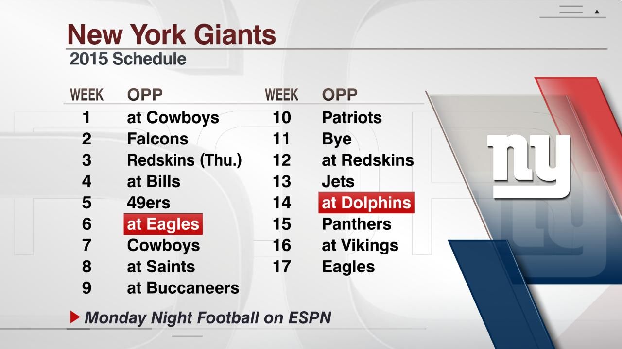 New York Giants - ESPN