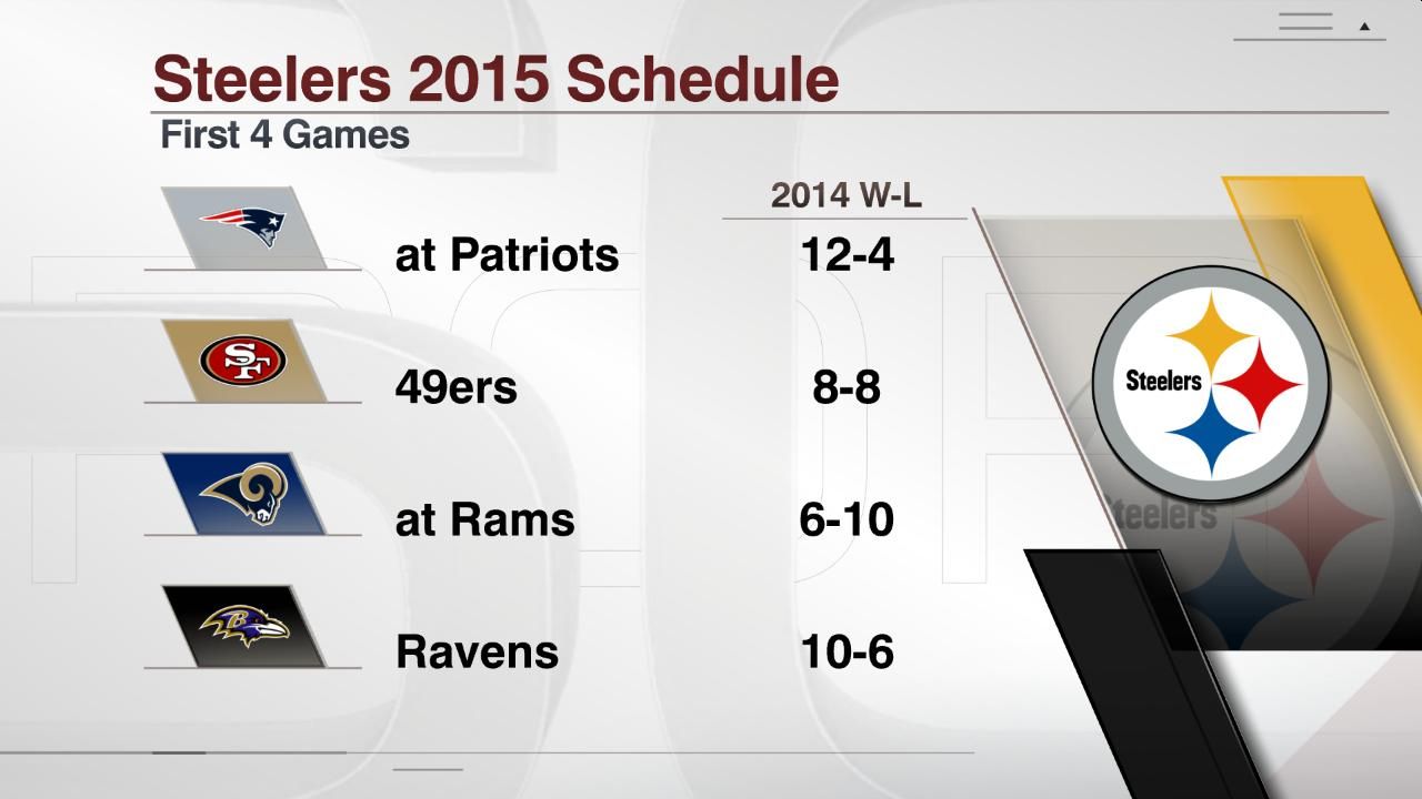 Steelers 2015 Schedule ESPN