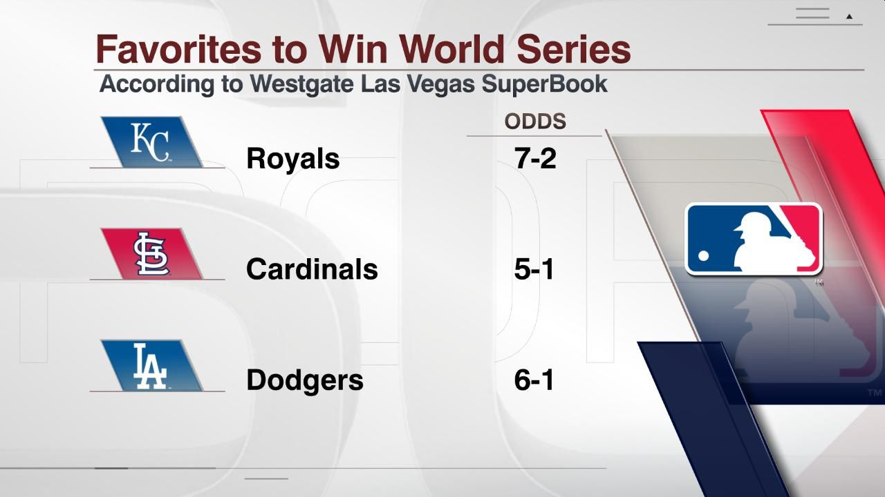 Favorites to Win World Series ESPN