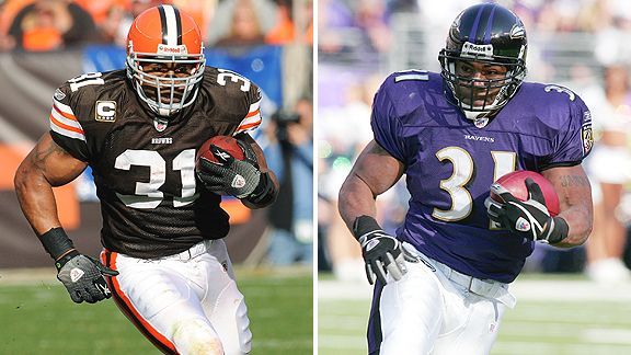 Is Jamal Lewis a Hall of Famer? - ESPN - NFL Nation- ESPN