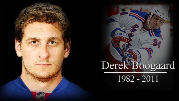 Derek Boogaard, a New York Rangers enforcer, found dead in