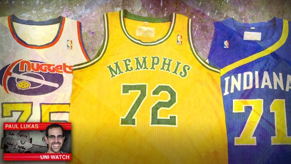 Why NBA throwback jerseys are a case of Back to the Future: These are the NBA's  Best Throwbacks Jerseys