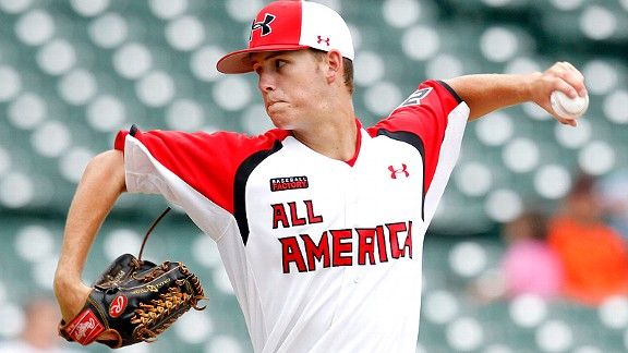 Scouting The 2019 Under Armour Baseball Factory All-America
