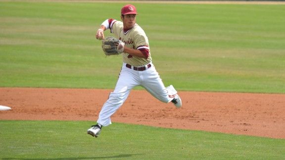 All-State Baseball: First Team - ESPN - ESPNHS California- ESPN