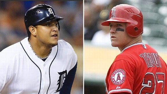 Miguel Cabrera is the right choice for American League MVP, not Angels  rookie sensation Mike Trout – New York Daily News