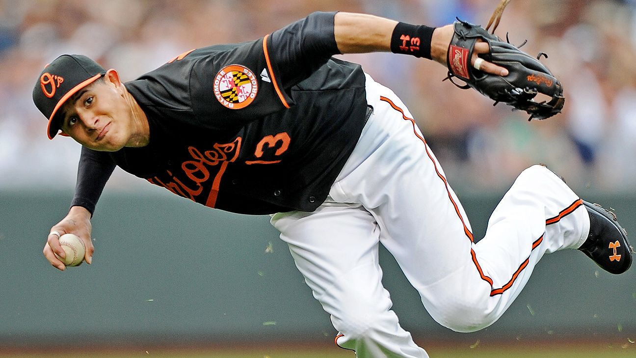 Manny Machado to start at shortstop for Orioles