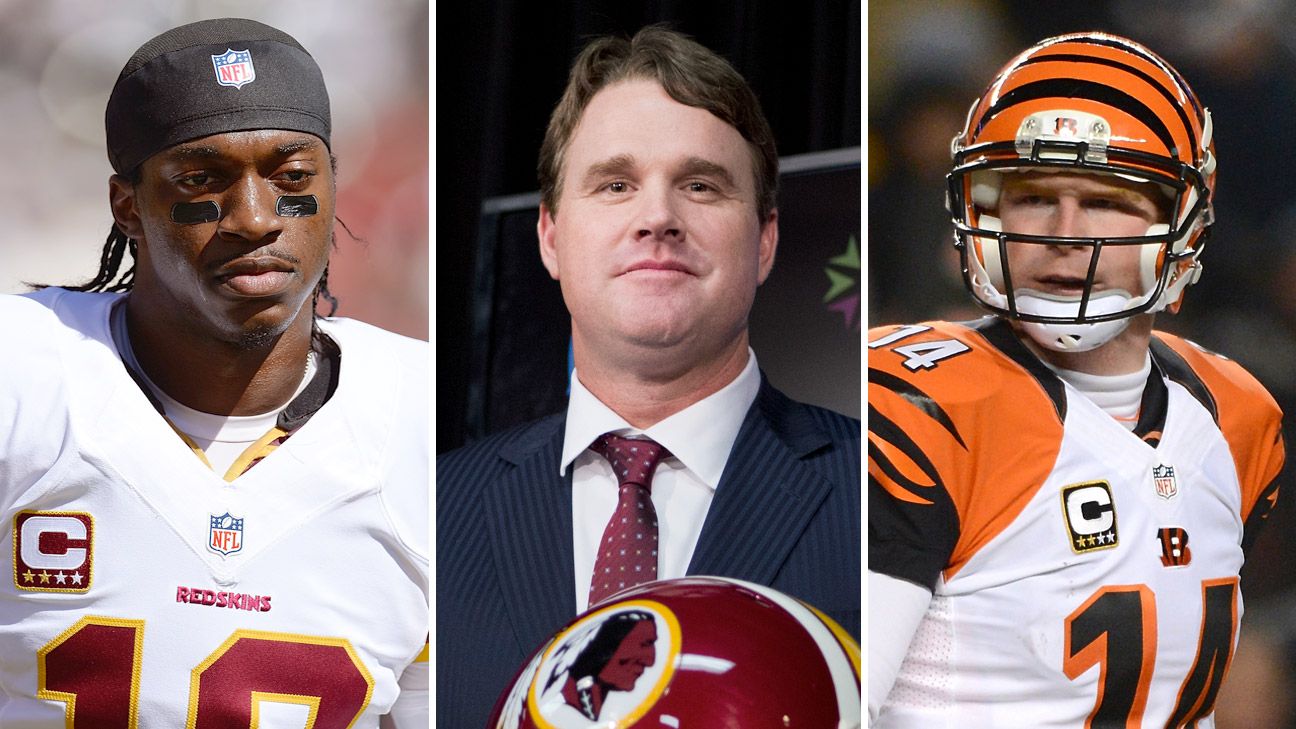 NFL: Jay Gruden leaves Bengals to become head coach of Redskins