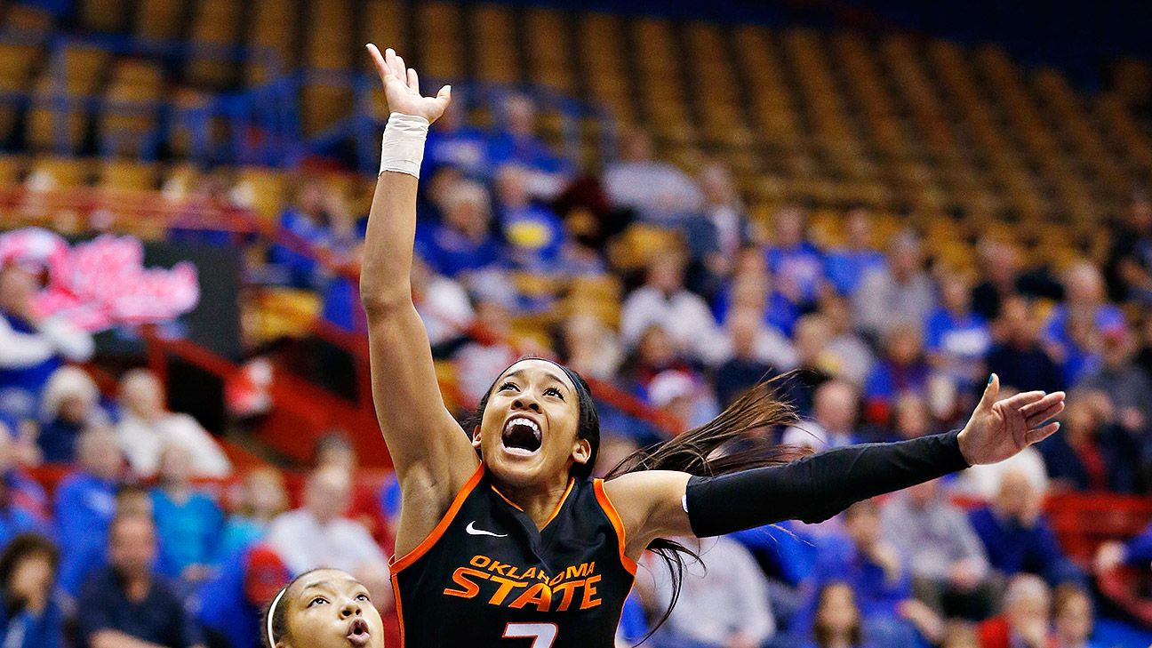 Women's college basketball Oklahoma State Cowgirls' Tiffany Bias