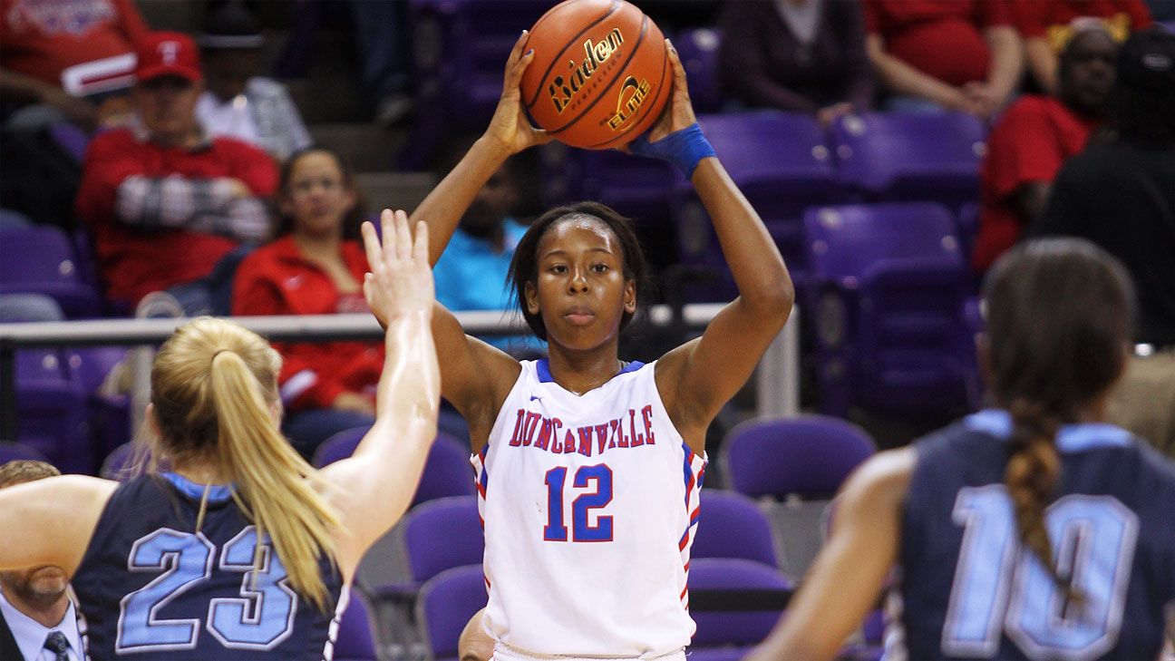 HoopGurlz Duncanville girls basketball team takes 104game winning