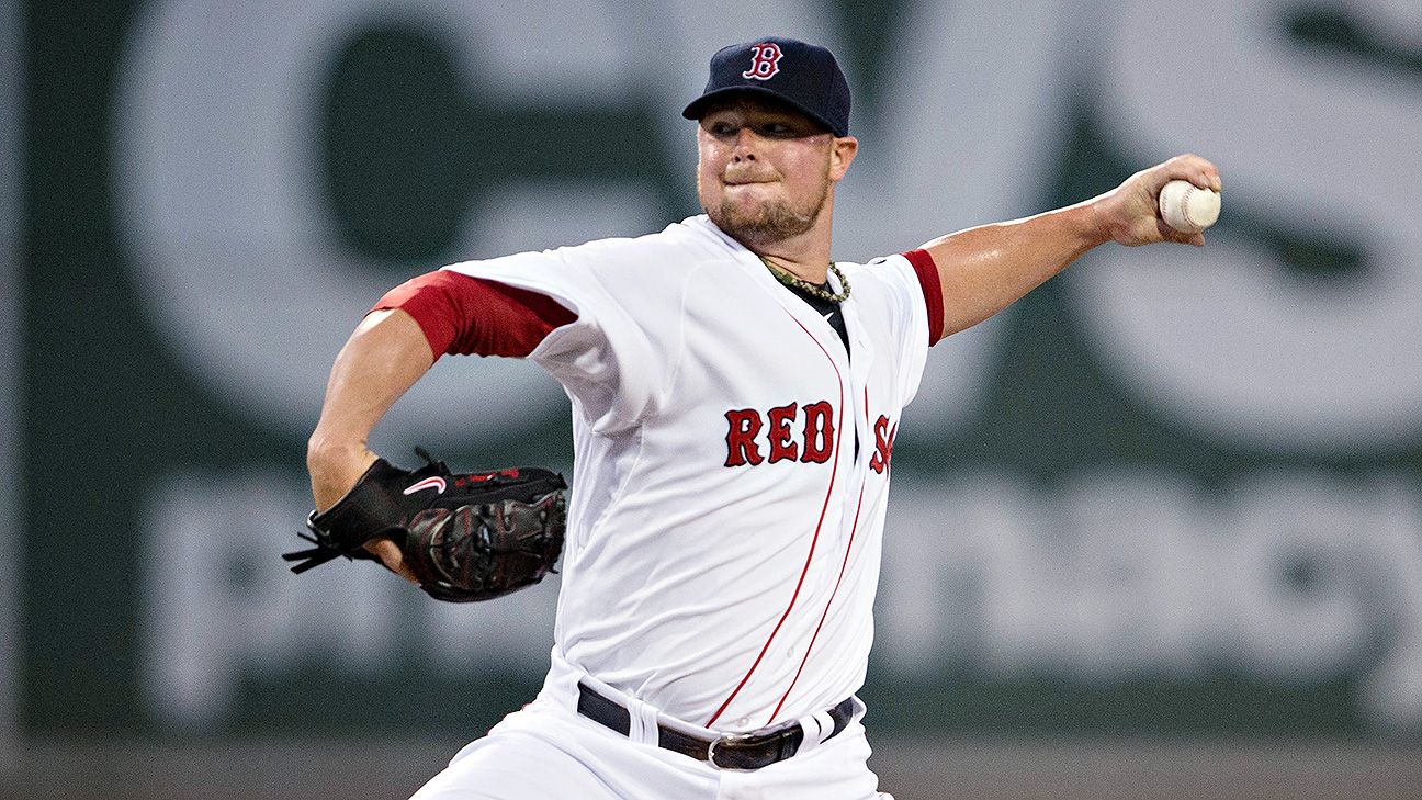 Daily Red Sox Links: Jon Lester, Grady Sizemore, Craig Breslow