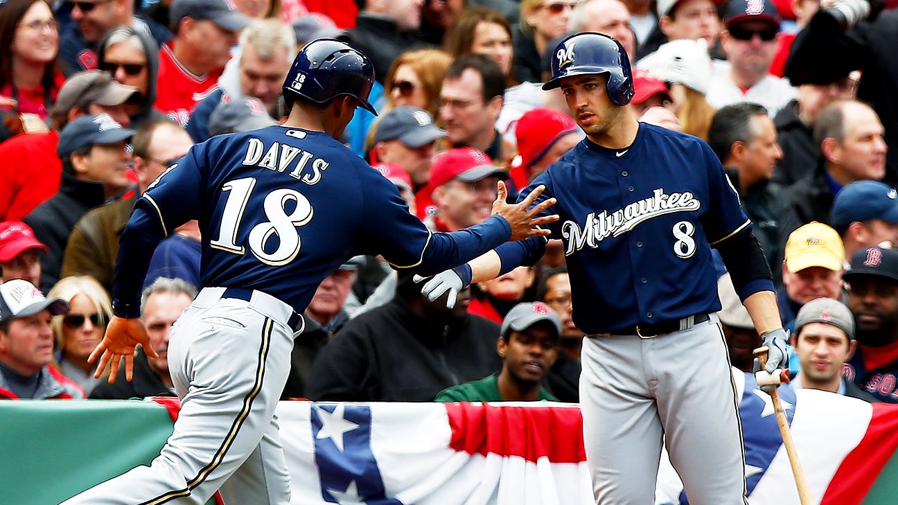 Ryan Braun - Milwaukee Brewers Right Fielder - ESPN