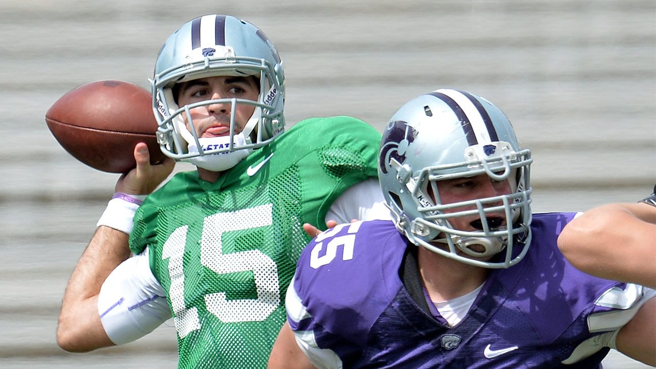 Kansas State Wildcats spring depth chart analysis Big 12 Blog ESPN