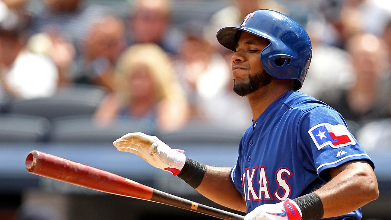 Ranking the Rangers: No. 4 Elvis Andrus - ESPN - Dallas Texas Rangers ...