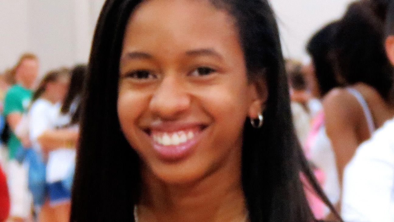 HoopGurlz -- Seventh-grader commits to NC State women's basketball team ...
