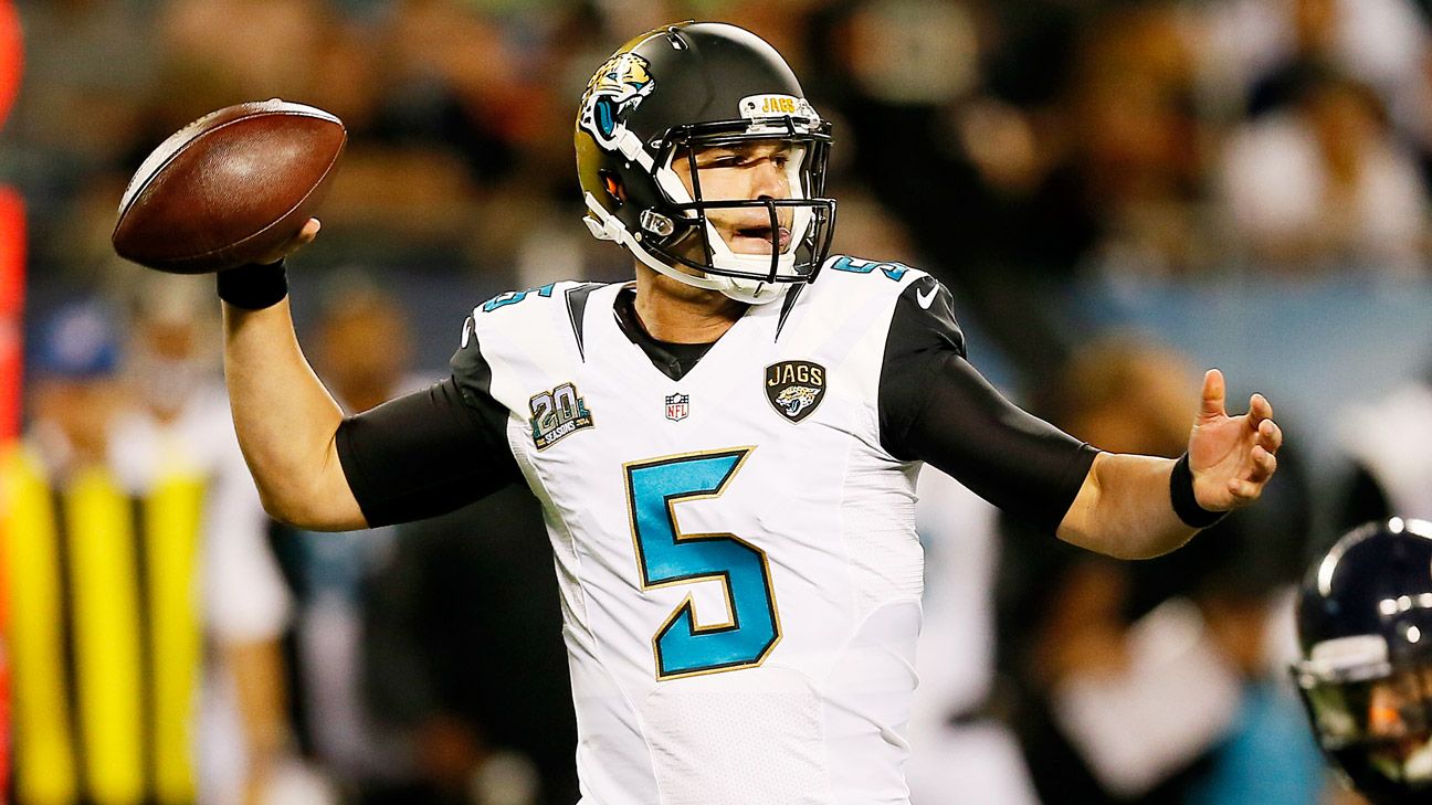 Chad Henne re-signs with Jaguars