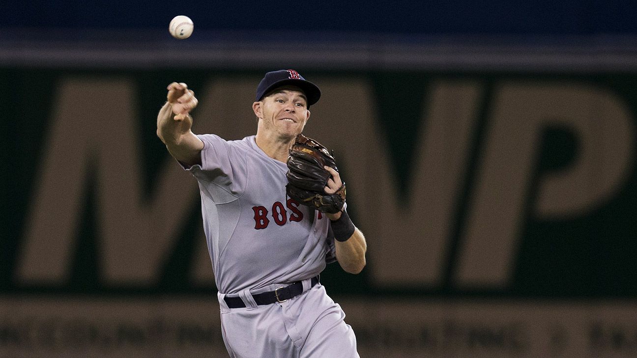 Brock Holt: If Red Sox don't want me, 29 other teams would