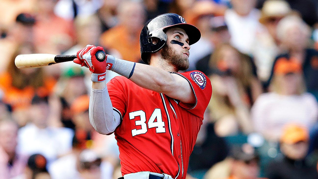 2015 Top 250 fantasy baseball keeper rankings ESPN