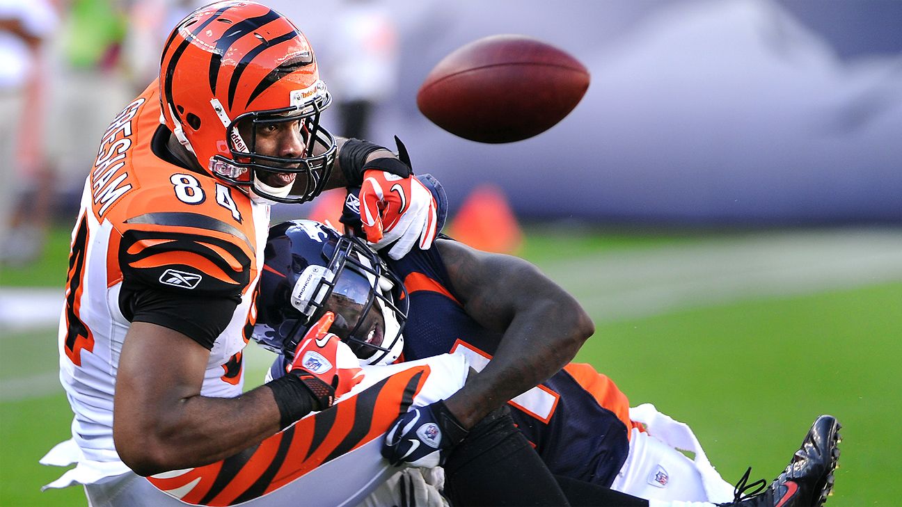 Cincinnati Bengals' biggest freeagency needs, top targets, predictions