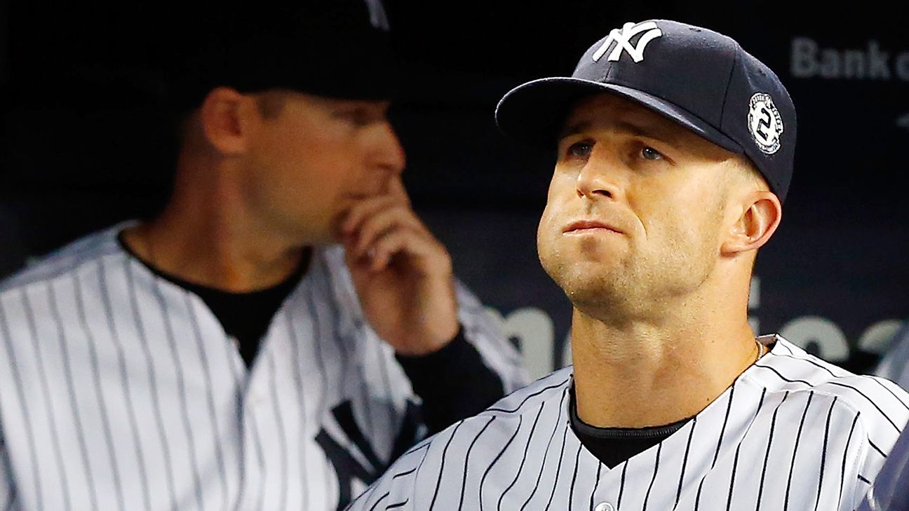 Brett Gardner - Stats