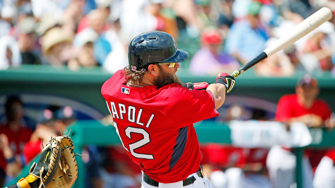 Mike Napoli homers twice for Red Sox in loss to Pirates