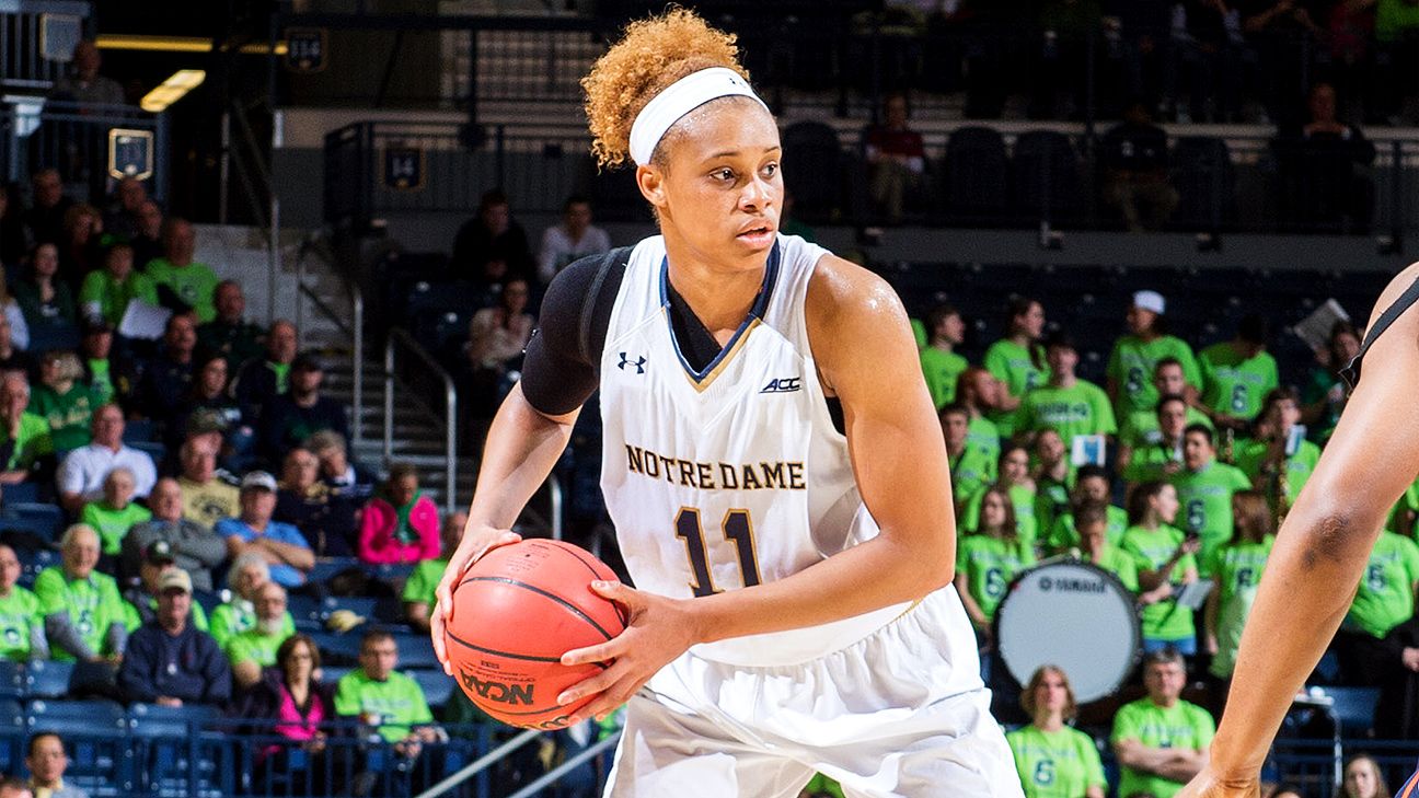 Brianna Turner of Notre Dame Fighting Irish out several weeks with ...