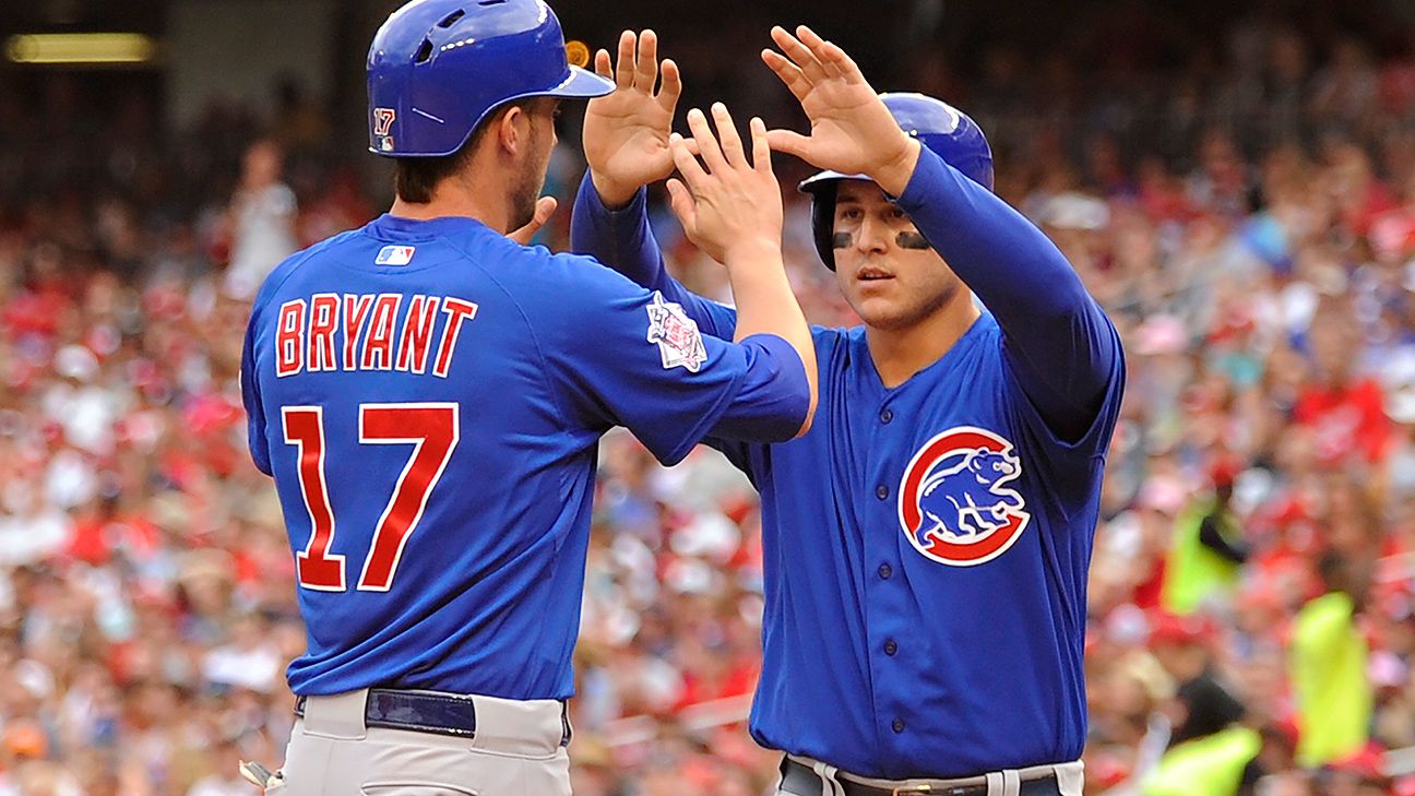 Anthony Rizzo for MVP in 2015 - Beyond the Box Score