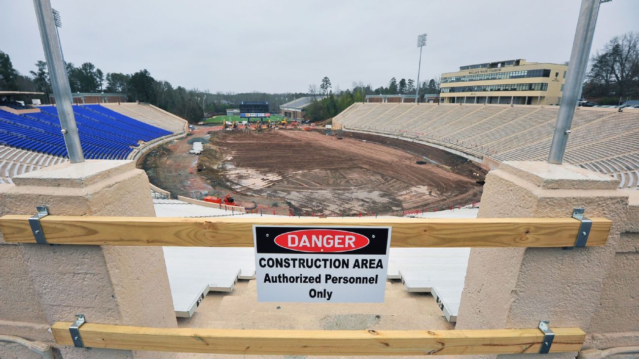 Brooks Field at Wallace Wade Stadium Facility Information and A-Z