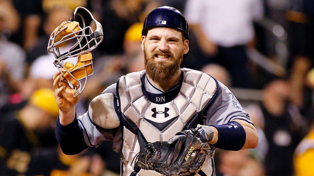 Washington Nationals Acquire Derek Norris From Padres