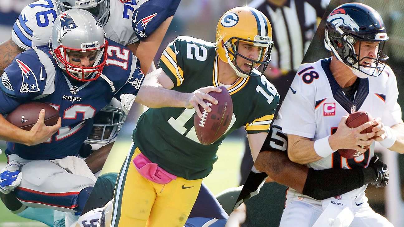 Ranking the NFL's six unbeaten teams