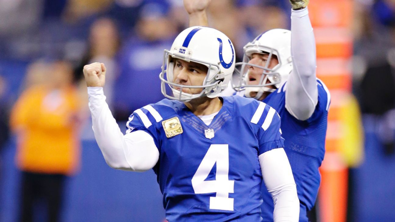 Colts, ex-Patriots kicker Adam Vinatieri becomes NFL all-time leading  scorer - Pats Pulpit