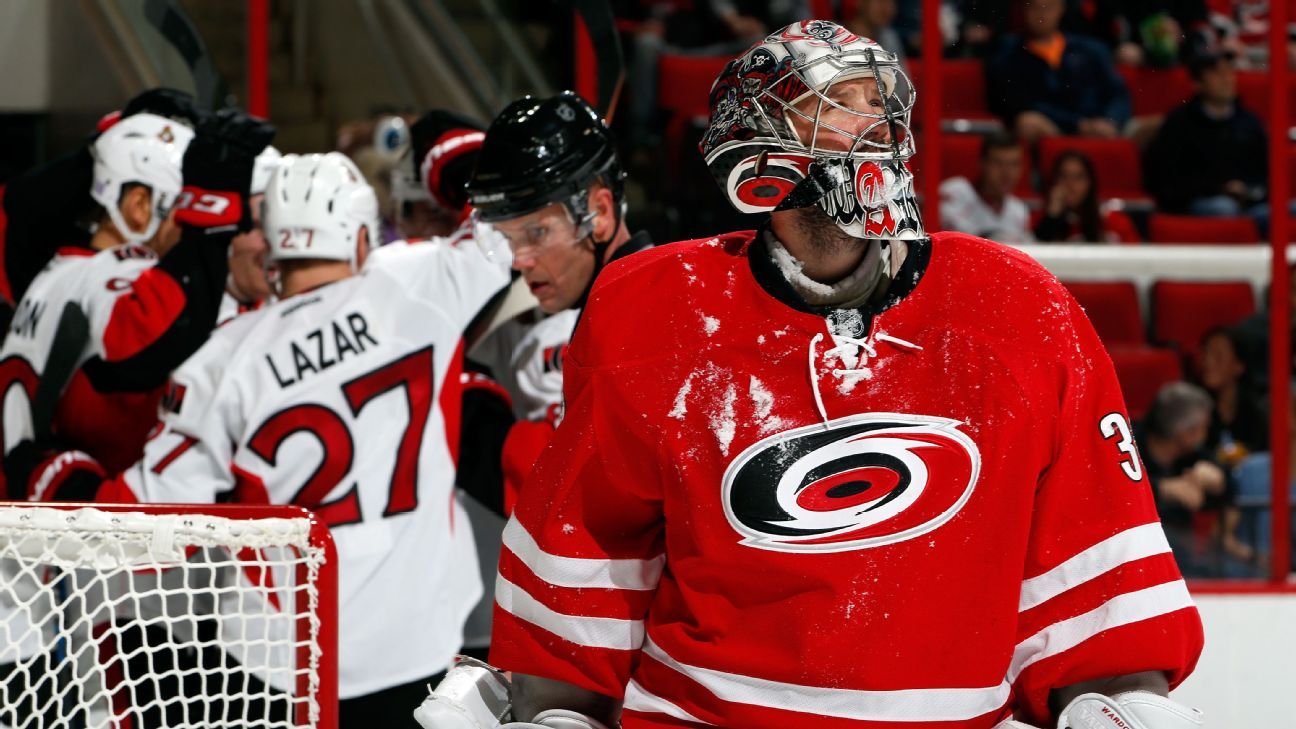 Carolina Hurricanes place goalie Cam Ward on IR with concussion ESPN