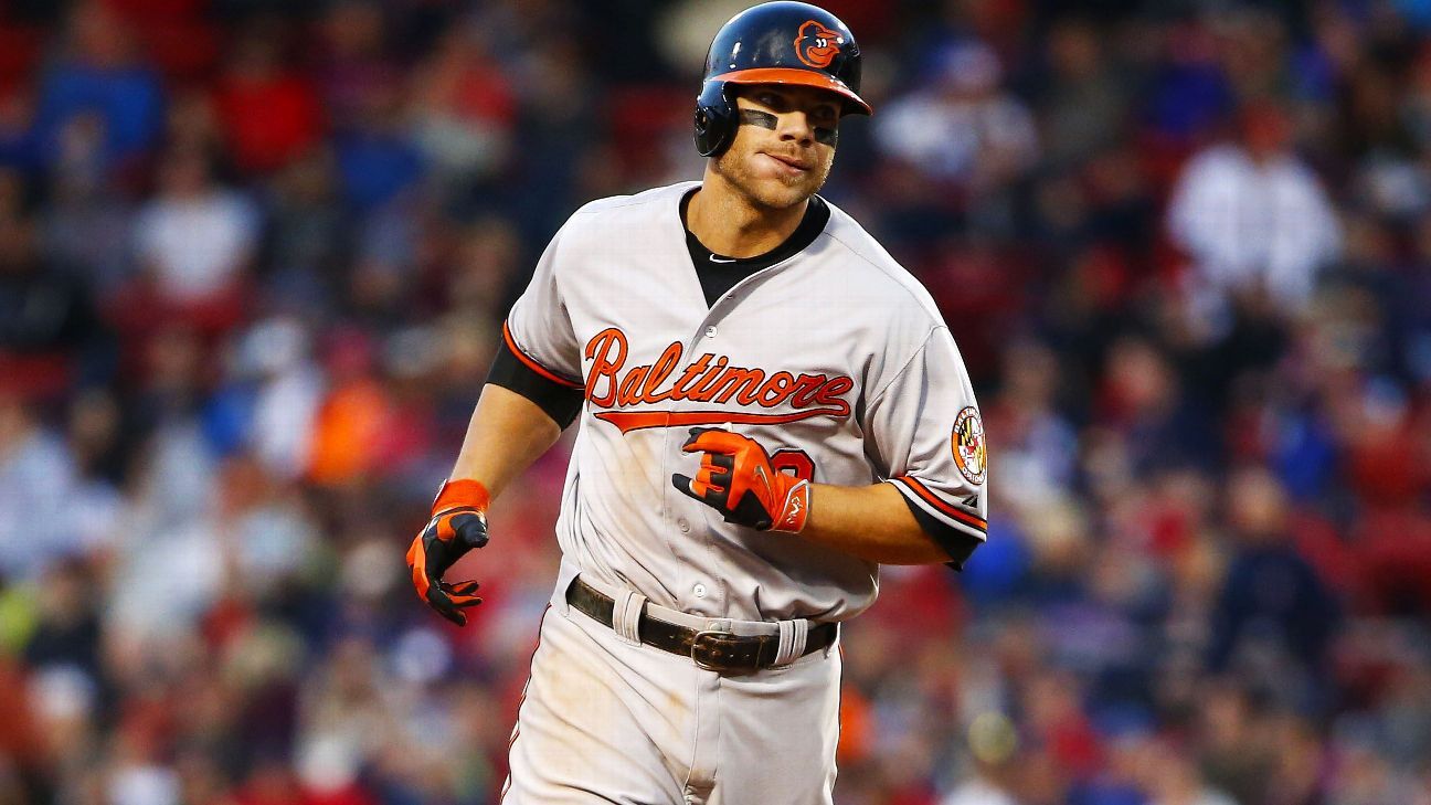 Chris Davis agrees to deal to remain with Baltimore Orioles - ESPN